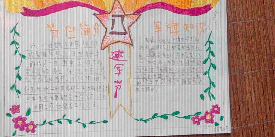 你认为什么工作最不可接受？为什么？游戏画面
